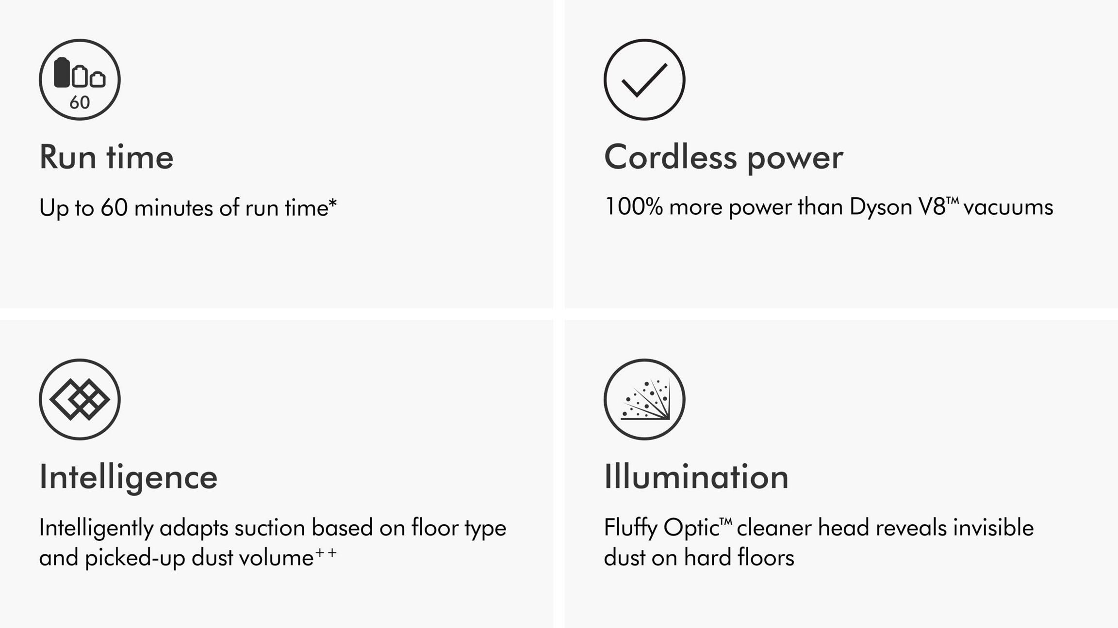 Dyson V15 Detect™ Cordless Vacuum Cleaner (Yellow/Iron) – Laser Dust Detection, Piezo Sensor, LCD Display, De‑Tangling Motorbar™, Whole‑Home Deep Cleaning