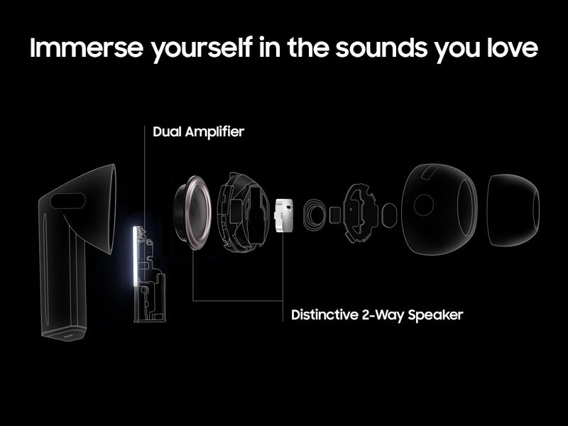 Samsung Galaxy Buds3 Pro True Wireless Earbuds with Adaptive Active Noise Cancellation (ANC), Galaxy AI, Dual Drivers, Blade Light Design, IP57 Water Resistance